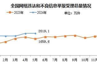 半岛电竞官方网站入口下载安卓截图2